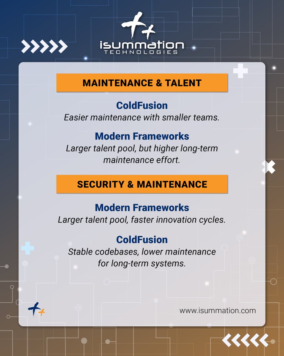 iSummation tweet media