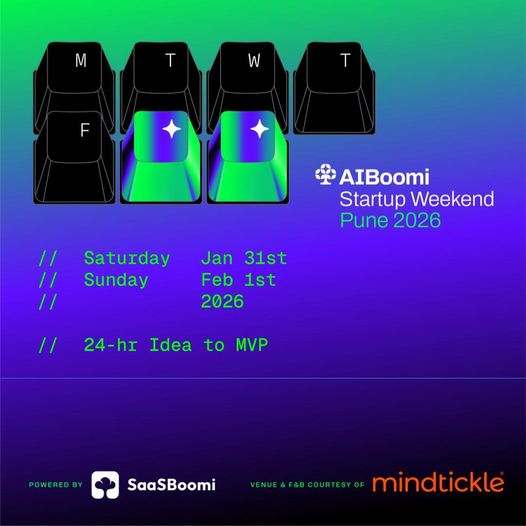 AIBoomi (formerly SaaSBoomi) tweet media