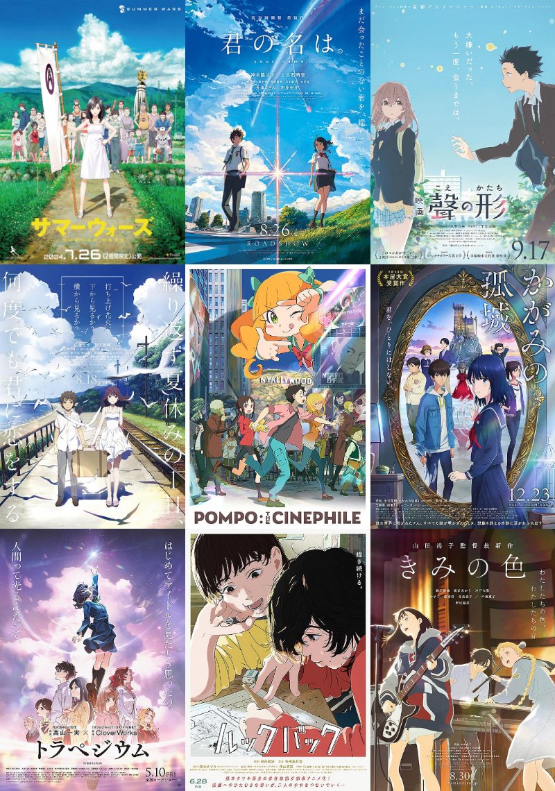 アマプラで見られるおすすめ映画 ～アニメ映画編～ ※2026/1/9現在 #サマーウォーズ #君の名は。 #聲の形  #打ち上げ花火、下から見るか？横から見るか？ #映画大好きポンポさん #かがみの孤城 #トラペジウム #ルックバック #きみの色