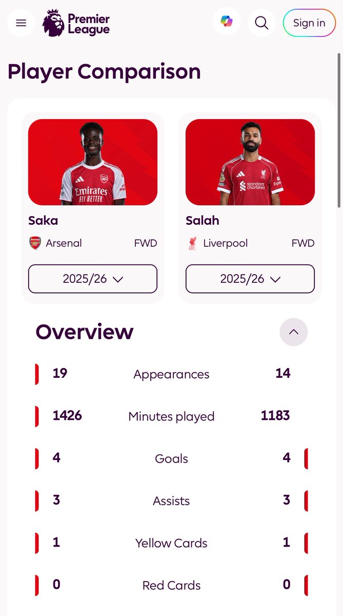 Craig Gillard tweet media