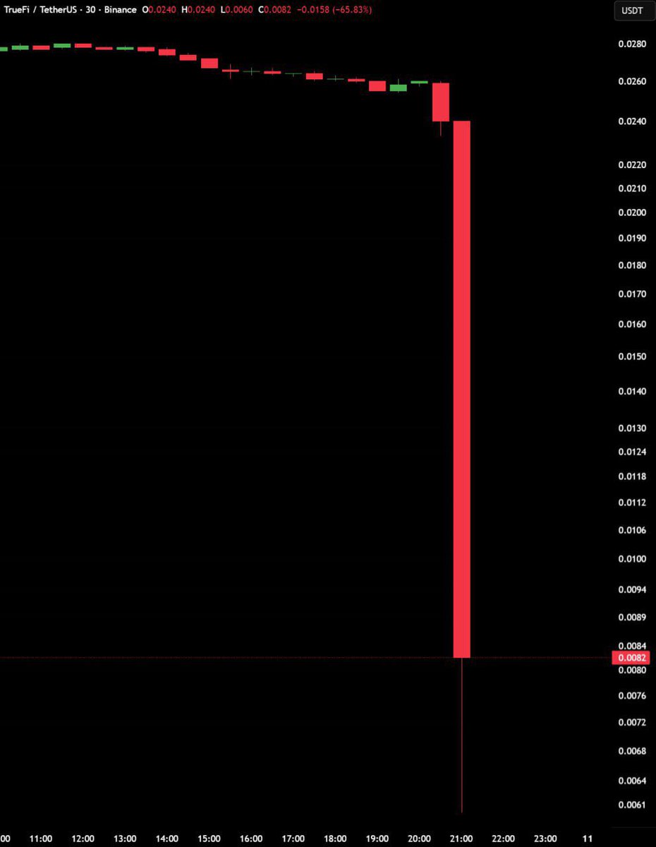 why is crypto crashing and will it recover→→copy url: A4040.Net←←-IOS/安卓-why  is crypto crashing and will it recover→→copy url: A4040.Net←←玩法介绍.WMG