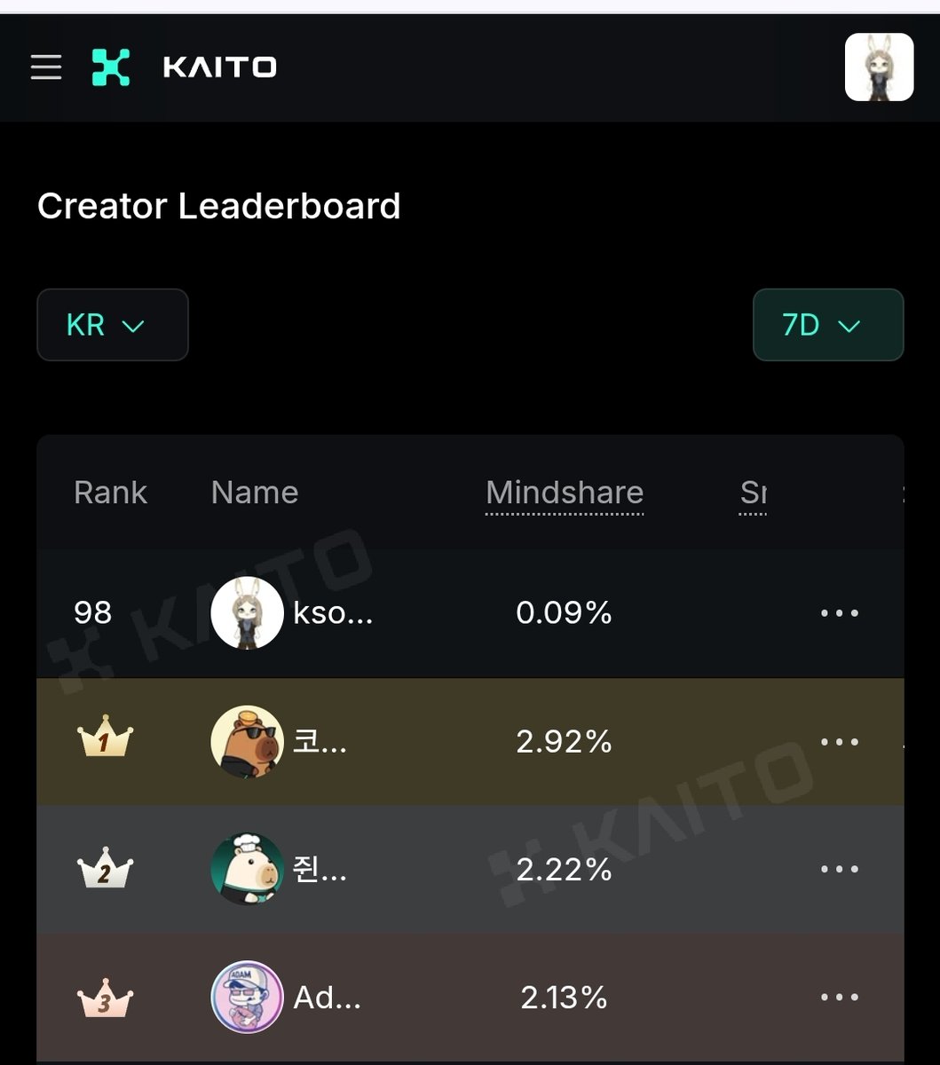 리얼타임 도메인⩤ ＫＲ.ＦＯＭＯ.ＩＯ ⩥암호화폐슬롯.zlk