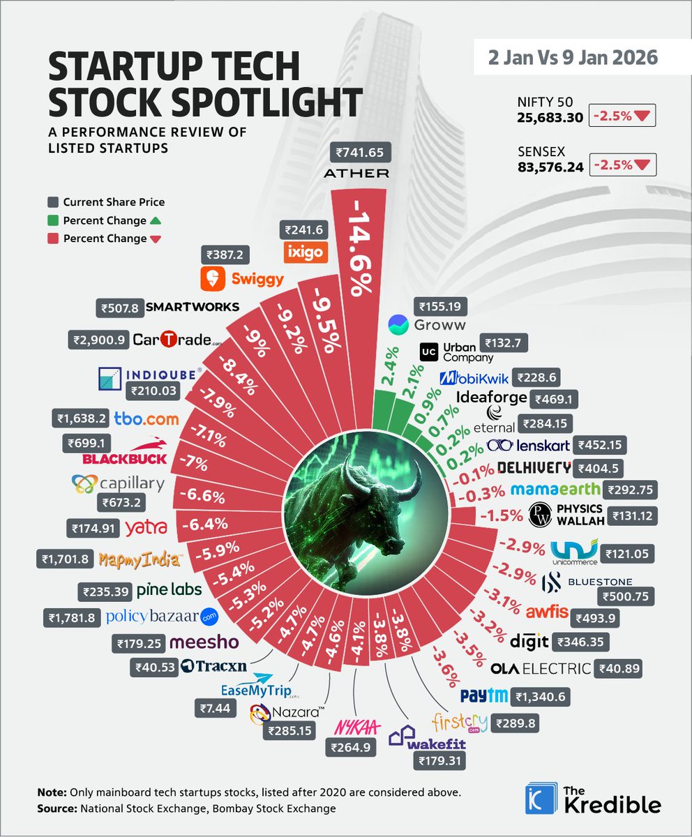 TheKredible tweet media