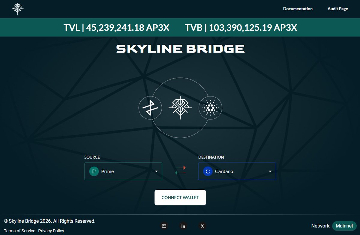 <a href="/skyline_bridge/">Skyline</a> major milestone

TVB > 100M AP3X
TVL > 44M AP3X

Huge thanks to everyone involved — especially <a href="/ApexFusion/">Apex Fusion</a>, <a href="/hal_eight/">HAL8</a> and <a href="/ethernal_tech/">Ethernal</a>.

More to come.

#SkylineBridge #ApexFusion #Web3 #Ethereum