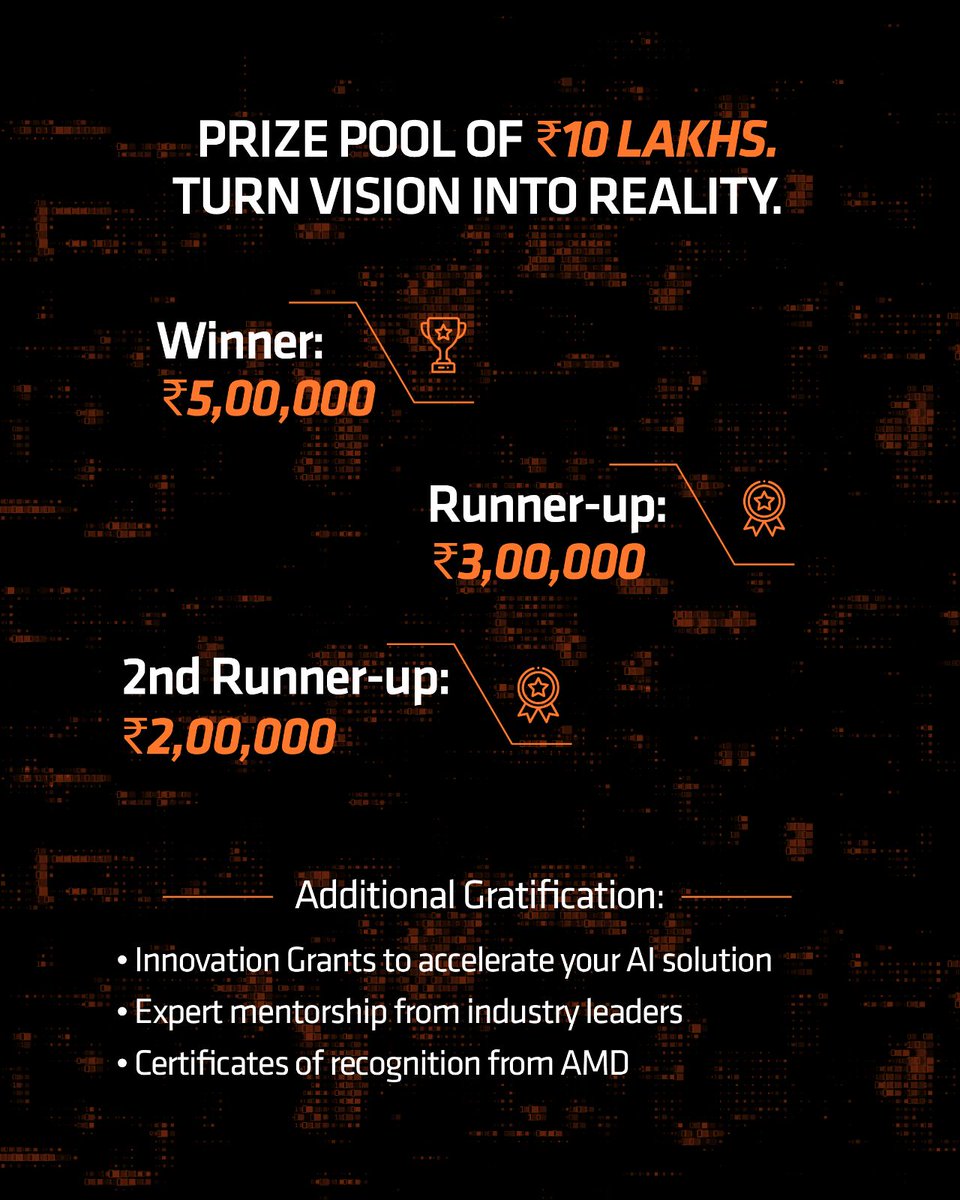 Hack2skill tweet media