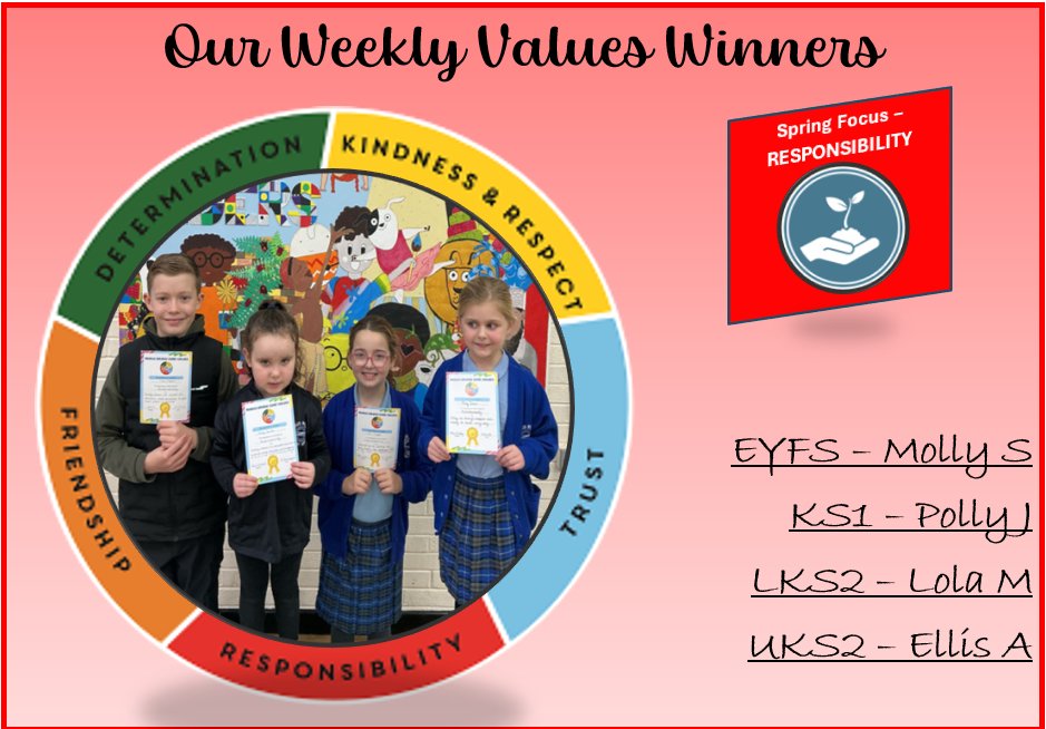 Marus Bridge Primary tweet media