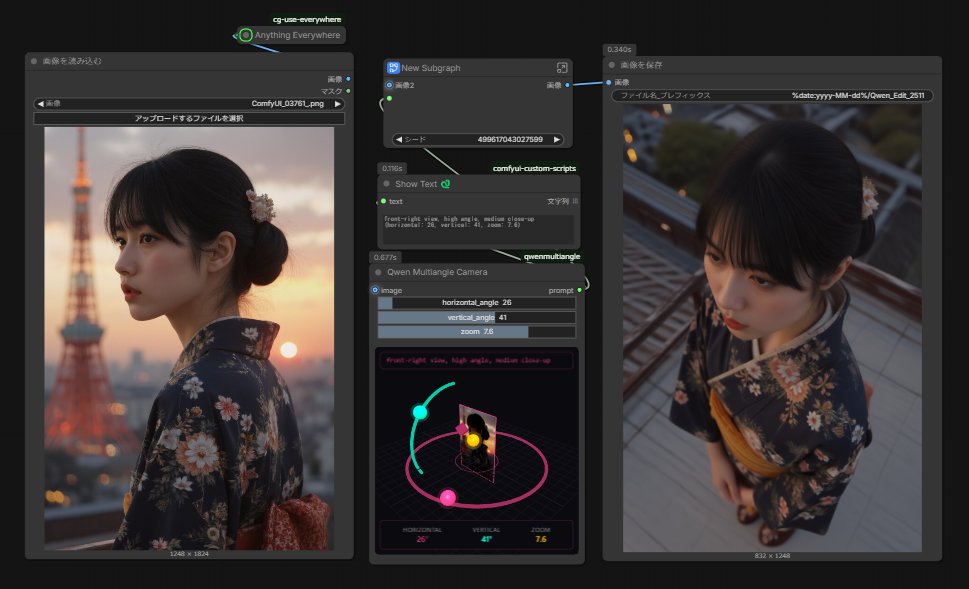 ♥Mako様♥ bboy Mako/ Makoto Kaneda (@mako_gs) • Instagram photos and videos