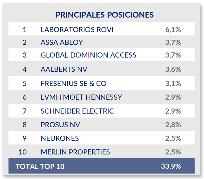 Augustus Capital AM tweet media