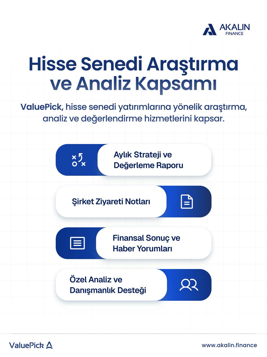 akalinfinance's tweet image. Hisse senedi yatırımı, tek bir raporla değil; süreklilikle anlam kazanır.

ValuePick, stratejiden saha gözlemine, finansal sonuçlardan özel analiz desteğine kadar yatırım kararlarınızı kapsamlı bir analiz çerçevesinde ele alır.

#AKALINFINANCE #ValuePick #FinansalStrateji