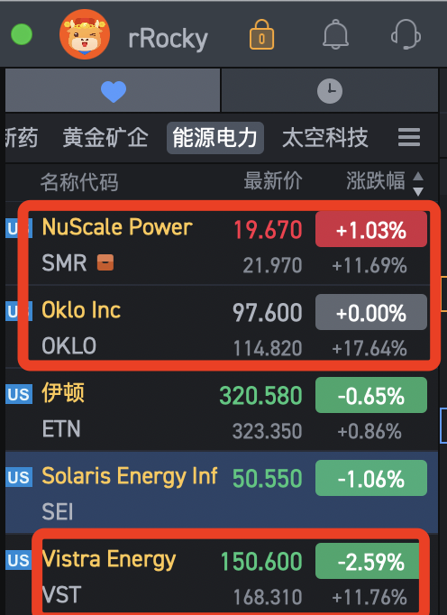 Rocky_Bitcoin's tweet image. 准备起飞吧。兄弟们！

拿稳扶好，核电资产！

#SMR #OKLO #VST