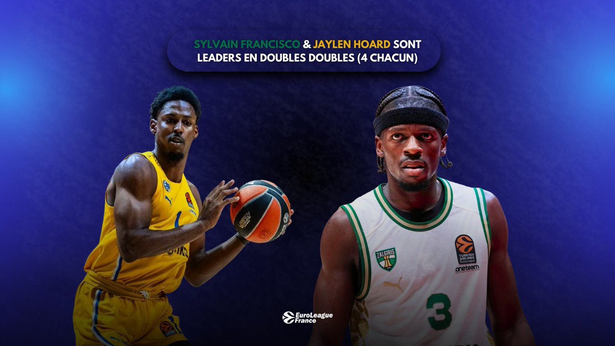 EuroLeague France 🇫🇷 tweet media