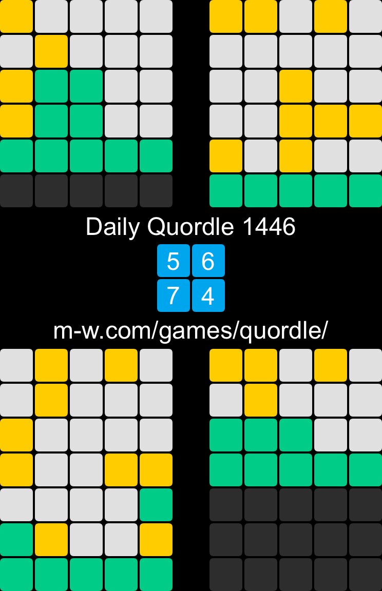 HHS_Rod151's tweet image. 🙂 Daily Quordle 1446
5️⃣6️⃣
7️⃣4️⃣
m-w.com/games/quordle/