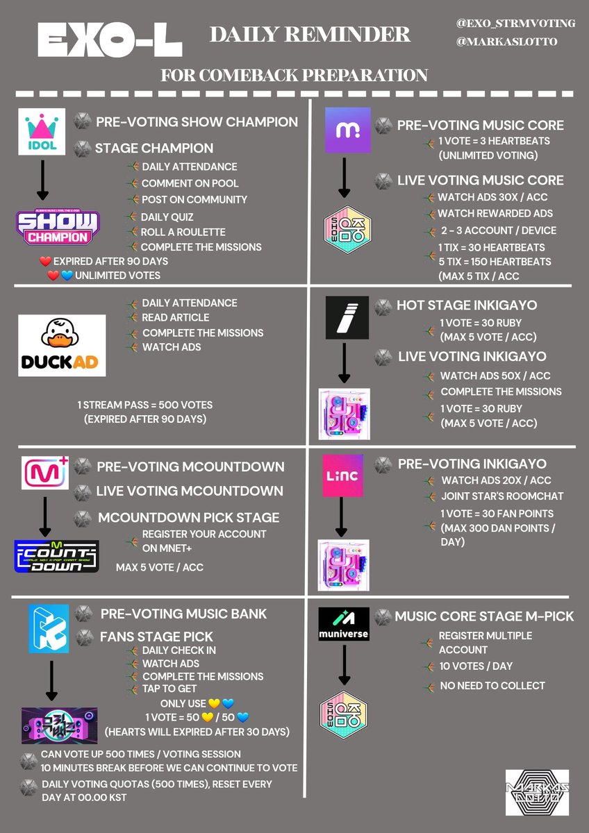 EXO_STRMVoting's tweet photo. D-10 [EXO-L Daily Reminder]

EXO-L, sudah siap untuk comeback? 
Ayo bersiap dan jadikan comeback ini legendaris! 💥

✔️ Idol Champ
✔️ Mubeat
✔️ Higher
✔️ LiNC 
✔️ Fancast
✔️ MNET+
✔️ DuckAd

#weareoneEXO #REVERXE #EXO_CROWN
#REVERXEIsComing #EXOLVoting 
#EXO #엑소 @LAYZHANG_JP @weareoneEXO @lay_studio @layzhang @DOHKYUNGSOO_X