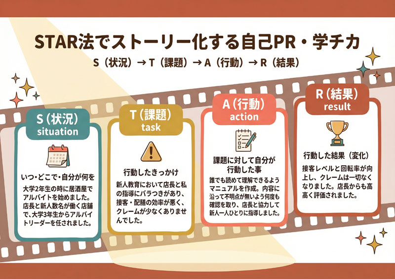 shiratori_cc's tweet photo. 資料やチラシをAIで作成してみました。
すると完璧に仕上げる事が出来、作成するうえでのプロンプト(命令文)を確立する事が出来ました。
今まではパワポで1日以上かけて作っていましたが、これがあれば瞬時に作成できます。革命です。
出来た時には「凄い」もありましたが「怖い」も正直ありましたね。 https://t.co/Dp7brzwnNd