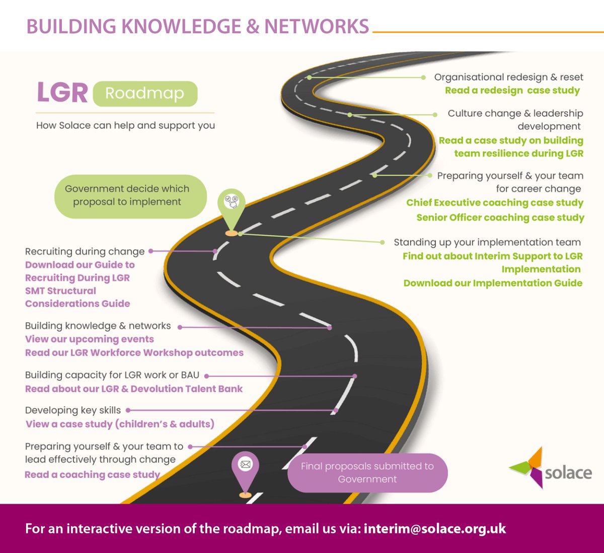 📅 Moving towards LGR Implementation – expert panel: 🕣15 January, 08:30 to  09:30: Chief Executives, Directors 🕟15 January, 16:30 to 17:30: Heads of  Service & Early Careers 🕣16 January, 08:30 to 09:30: