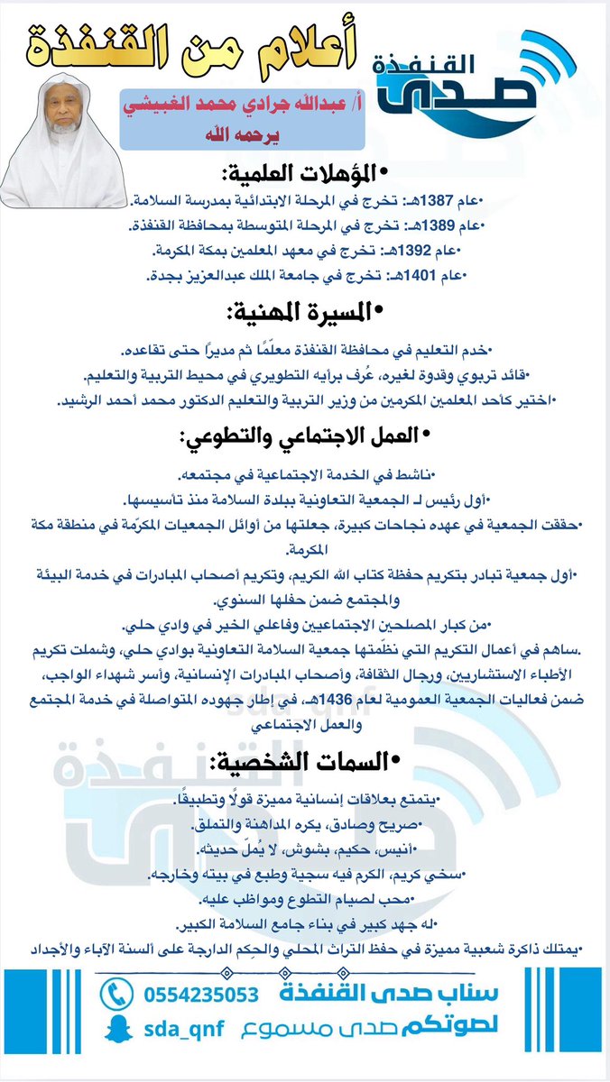 alslamh2020's tweet photo. #اعلام_من_القنفذه
الاستاذ عبدالله جرادي رحمه الله وغفر له واسكنه فسيح جناته 
#صدى_القنفذه @sda_qnf https://t.co/sBY6OaSby9