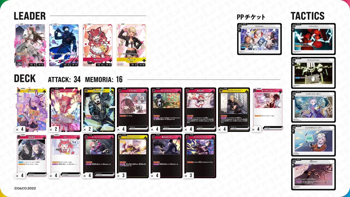 はっち EXPO 2025 サプライセット 未開封 上位賞 はっちEXPO2025