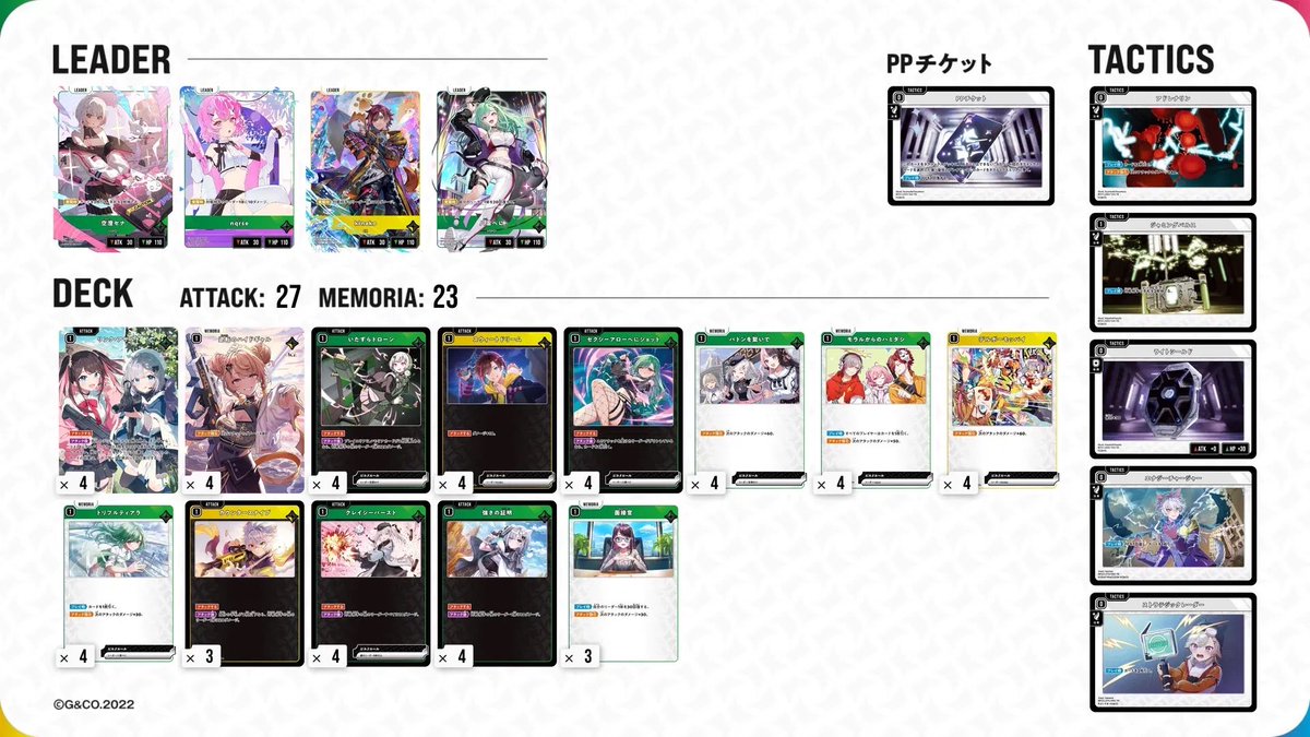 hattix_Official's tweet photo. 🥉(ベスト4) nomad

A席:HARU
【八雲べに|Mondo|kinako|空澄セナ】

B席:かごめ
【八雲べに|Mondo|橘ひなの|わいわい】

C席:つく
【八雲べに|nqrse|kinako|空澄セナ】 https://t.co/P3oiwSU3IP