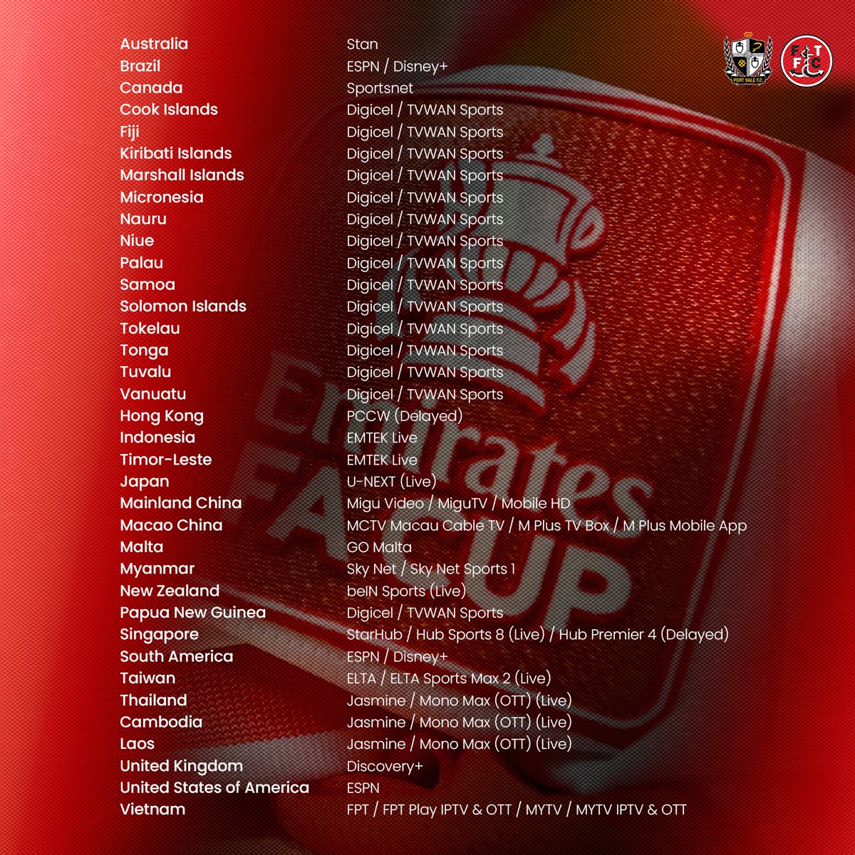 ftfc's tweet image. International Cods. 🌍

Where are you tuning to tonight's Round Three tie, Cods? 🤔