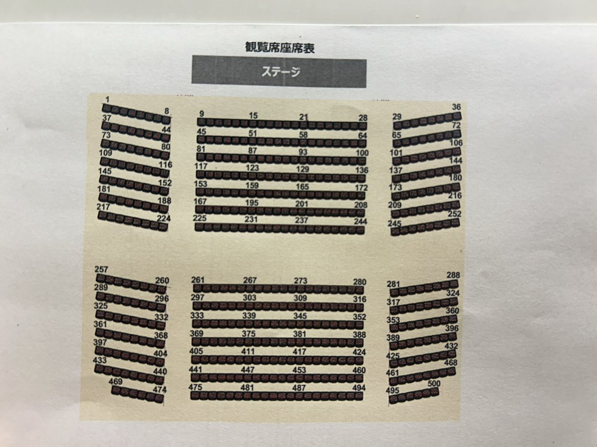 【初期直筆サイン】最終回ストーリー つのがい 直筆サイン入り 複製原画 A 4サイズ つのがい 直筆サイン入り