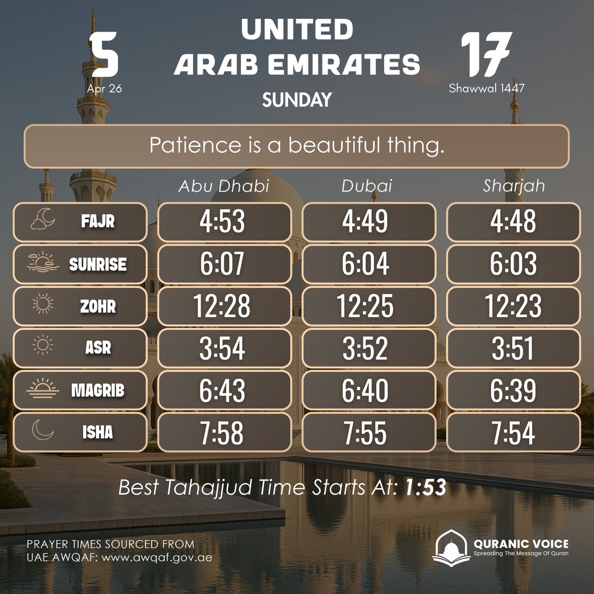 AASGoldConnect's tweet photo. 🕌 Prayer Times 🕋
🕰️ Dubai, Abu Dhabi &amp; Sharjah – توقيت الصلاة اليومي 🕰️
اللهم اجعلنا من المحافظين على الصلوات 🤲
#PrayerTimes #Dubai #AbuDhabi #UAE #وقت_الصلاة #دبي #أبوظبي #إسلام #صلاتك_حياتك #Muslim https://t.co/wyy9PRYx3C