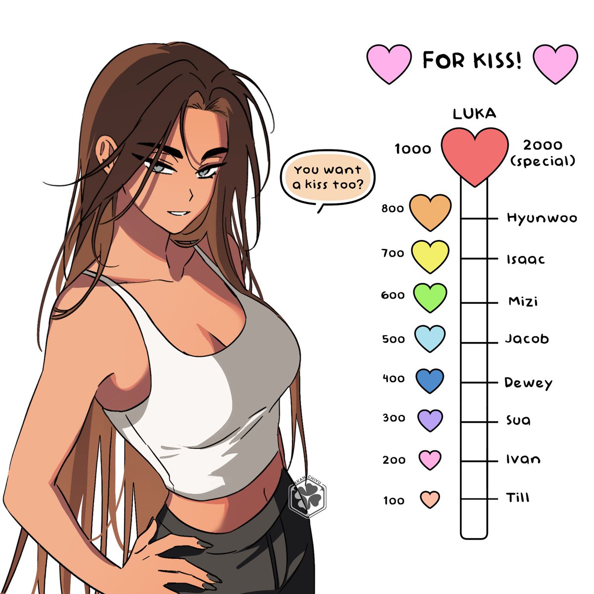 akanichiyu's tweet image. Okay Hyunanation, show me your power.
#ALNST #에이스테