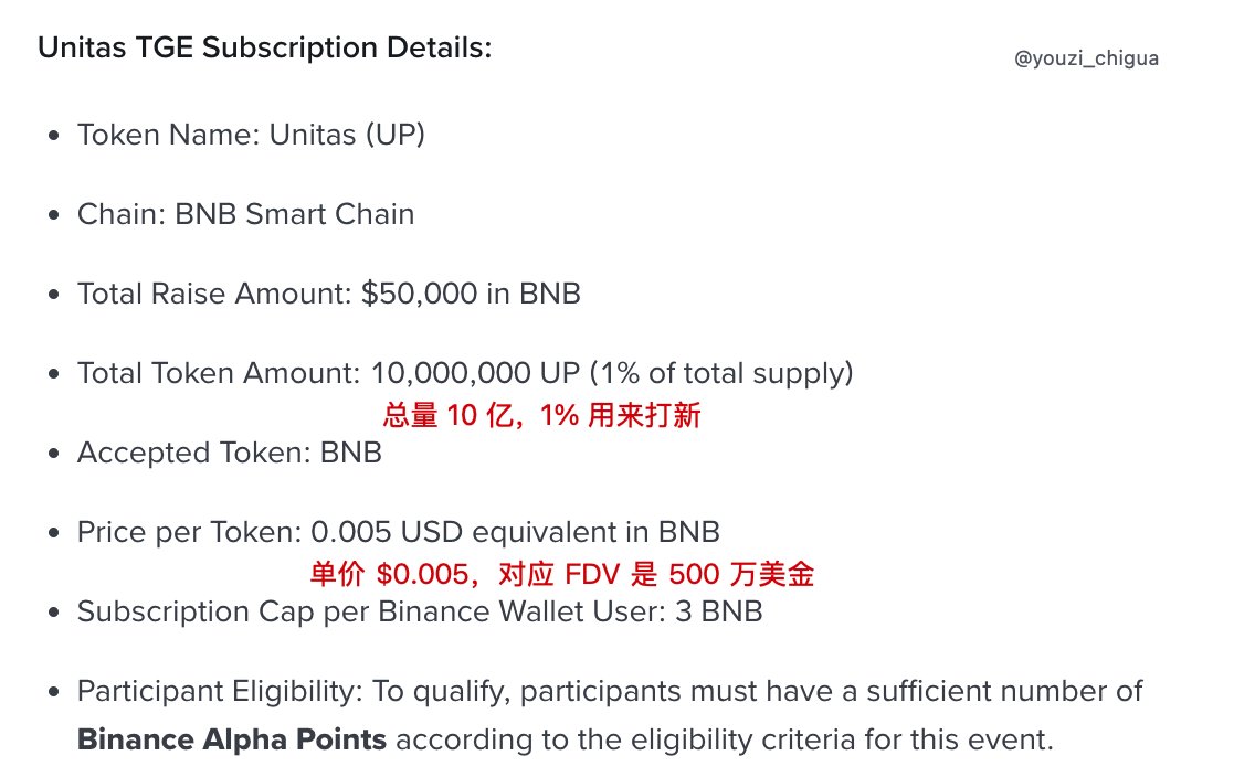币安钱包又一个500 万FDV 打新的项目Unitas @UnitasLabs 单钱包打新上限3 BNB 时间暂未确认可能会和Booster  活动一起Unitas Booster 1 月