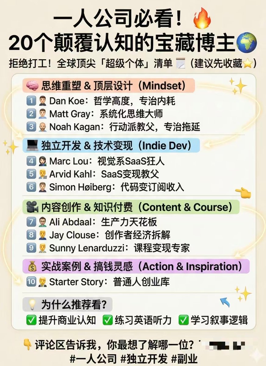 ModengSir's tweet image. 超级个体，一人公司的，学习ing