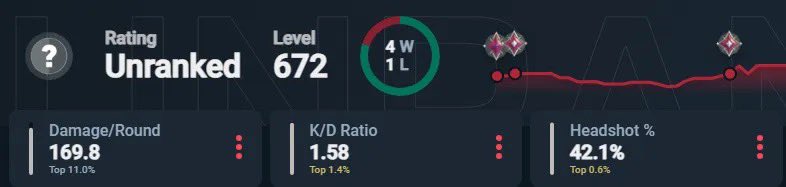 ayyzicle 🕷 tweet media