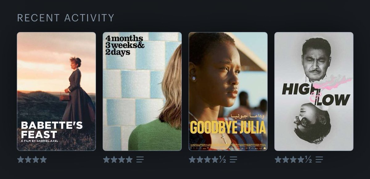 bashayeruk1's tweet image. .
رحلة هذا الاسبوع بدأت من اليابان في محاولة للقبض على خاطف ذكي ، ثم السودان لعلاقة تُقام على أساس التكفير عن الذنب والتعايش ، إلى رومانيا و مساعدة فتاة لصديقتها في عملية اجهاض طفلها و ختامًا في الدنمارك لنرى مائدة تُحظر بكل امتنان و محبة 🎬’