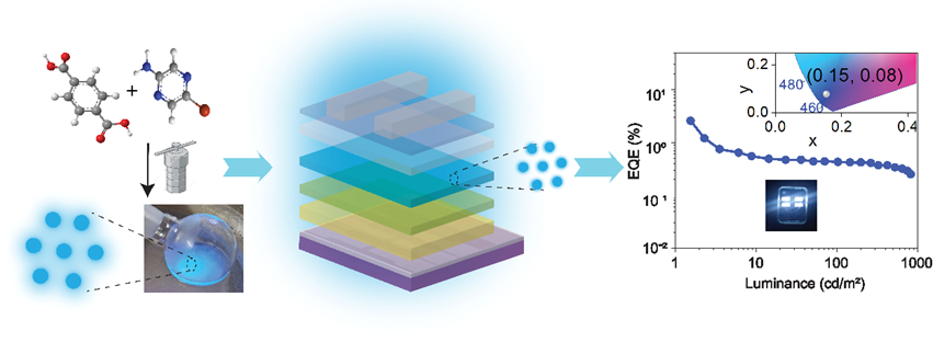 PROFM Research Group tweet media