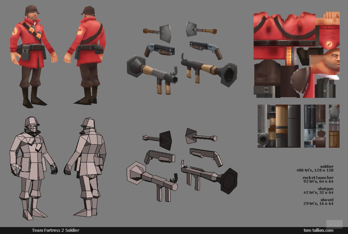 Liam Tart tweet media