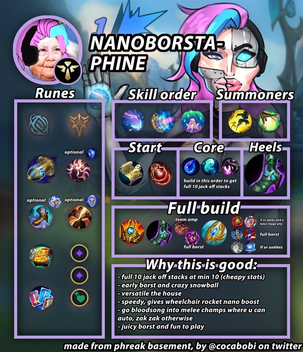 cocabobi's tweet photo. 📢UPDATED BUILDS FOR SERAPHINE IN SEASON 26
With new item changes sera is a strong enchanter in both roles. Mage is also viable if you like it although not as strong
Helia-diadem is a strong spike which converts ur dmg into heal
Apc doesn't need tp now
Build breakdown in thread👇 https://t.co/bsScx8Mfen