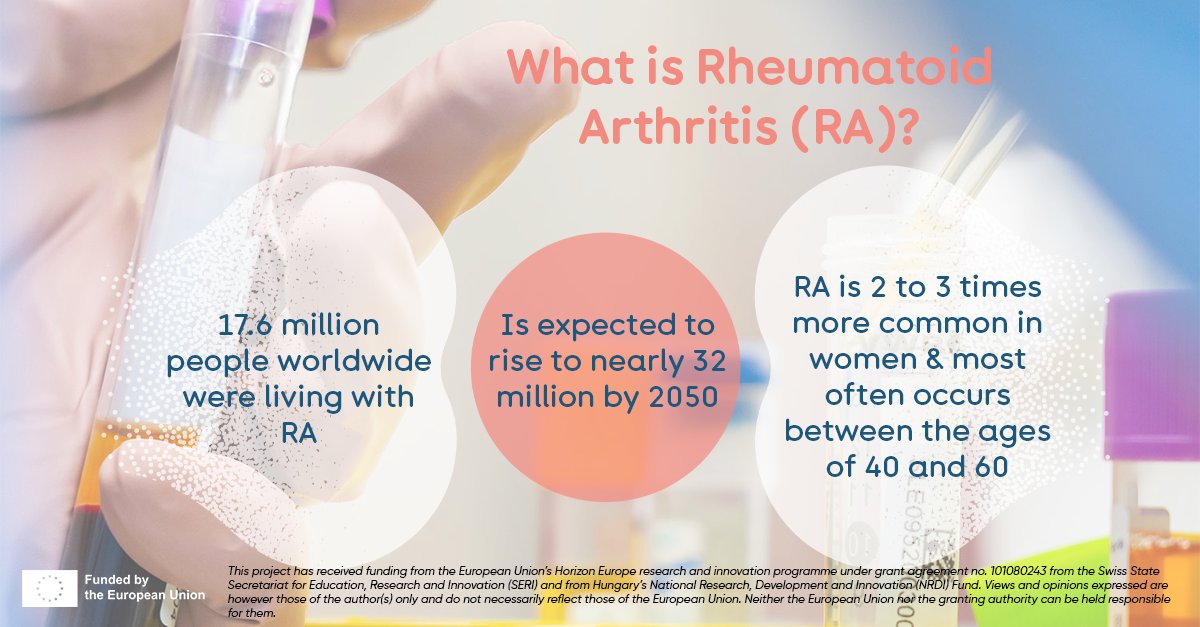 STRATA-FIT tweet media