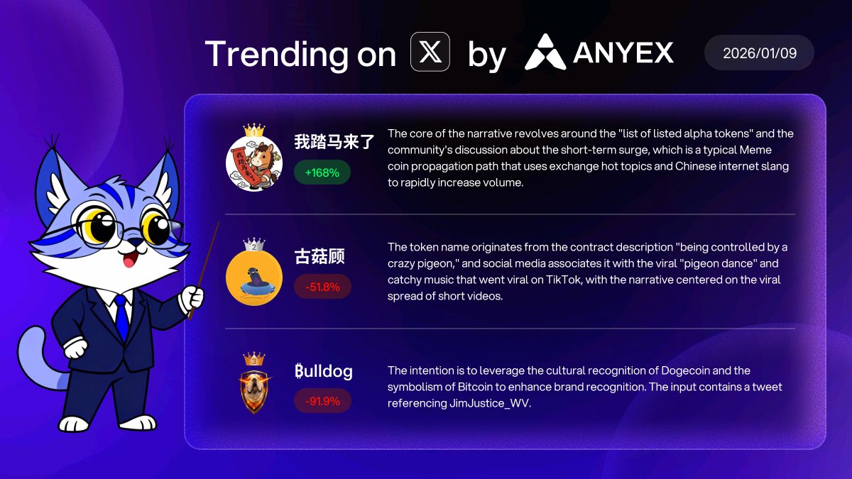 AnyEx tweet media