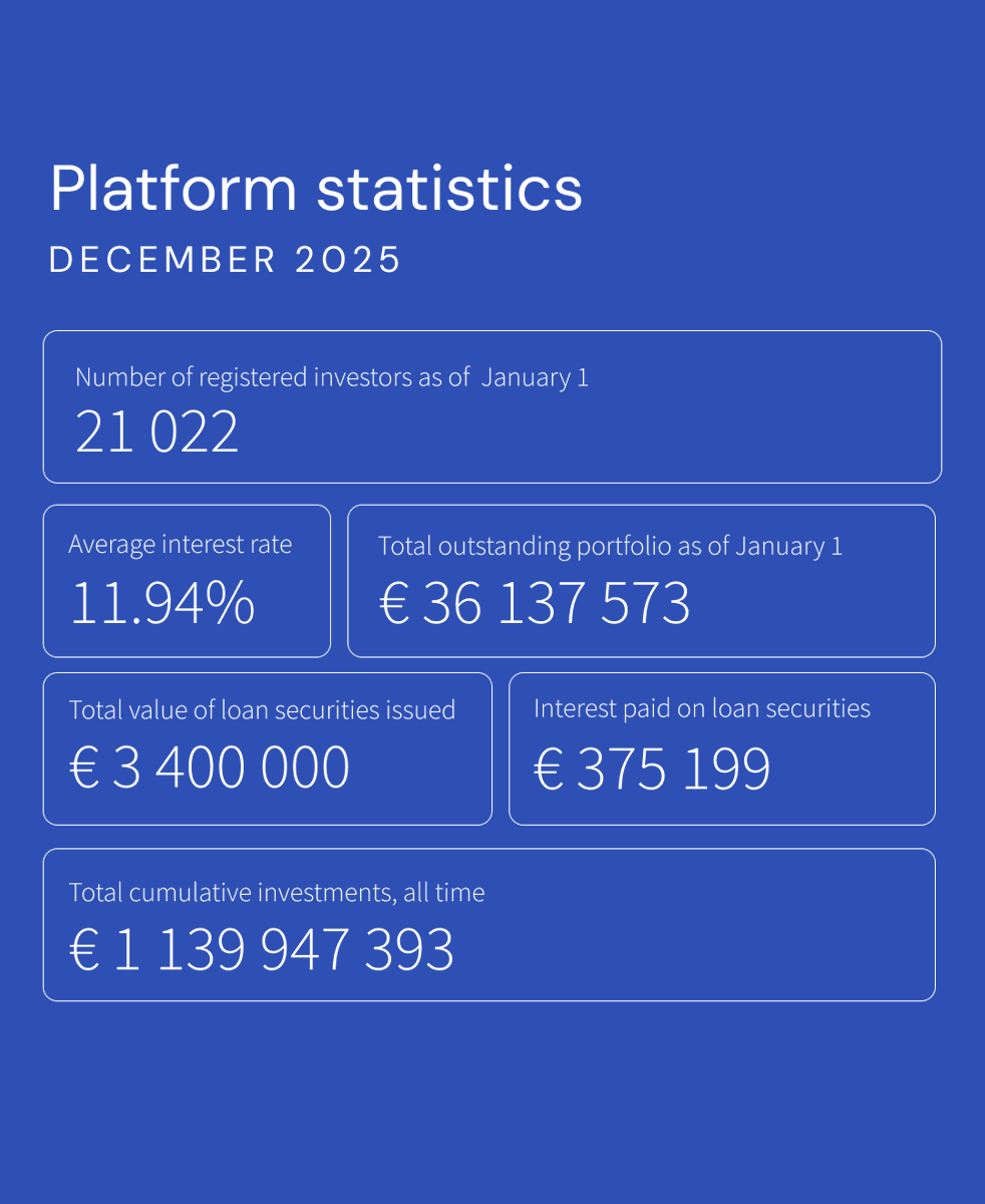TWINO.EU tweet media