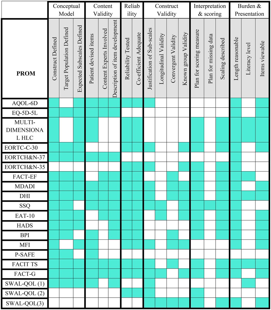 Logopedics Phoniatrics Vocology tweet media