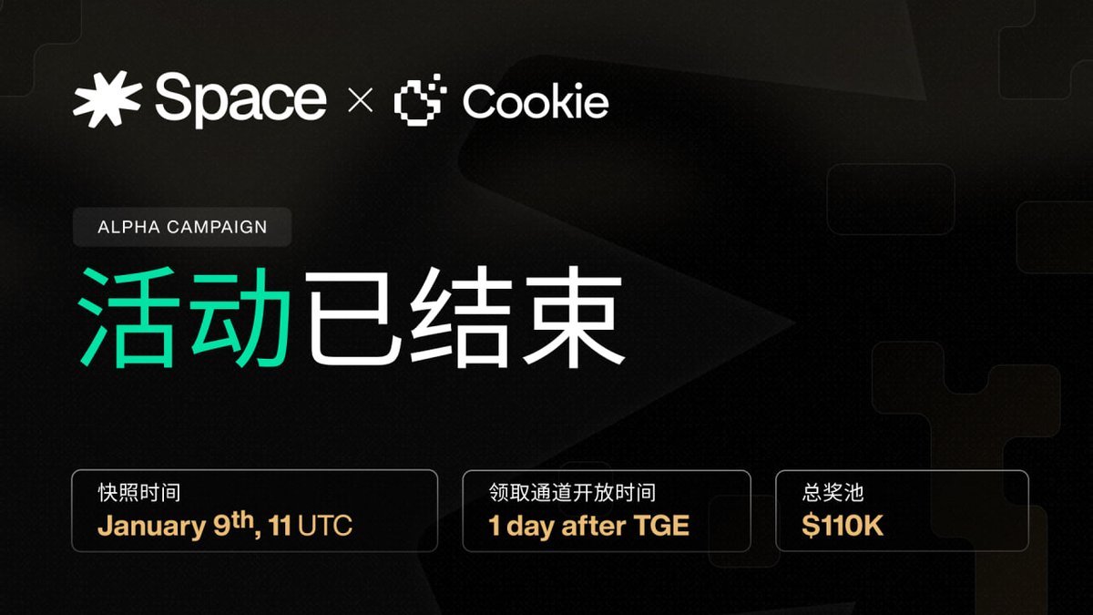 intodotspace Alpha活动正式收官，最终快照已锁定，11万美元奖励即将空投！  奖励申领通道将在TGE后第二天开启，链接上线后我们会第一时间发布。 *最终分配数量将基于1日时间加权平均价格（TWAP）计算