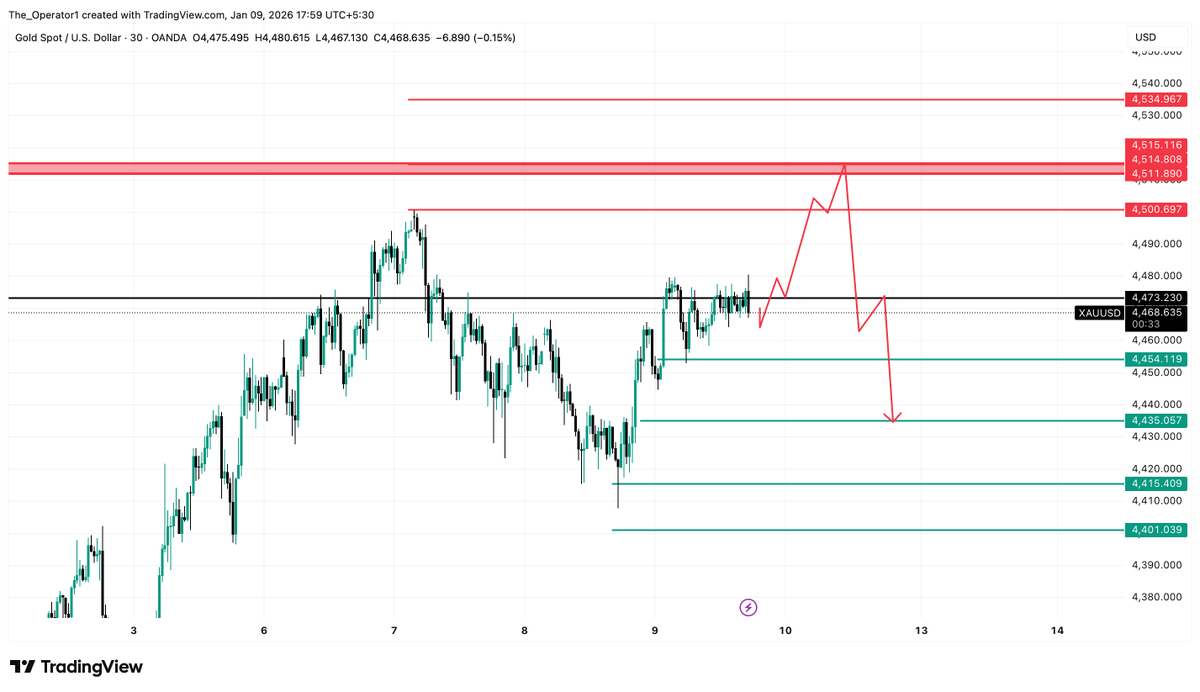 Itsadiee_Fx tweet media