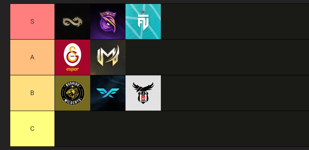 Şöyle bişey bekliyorum ligde