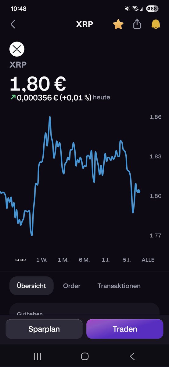 HeadspaceNotes's tweet image. Drop your XRP address and be curious if you get a surprise 

#Crypto #XRP #Bitcoin #Suprice #headspacenotes