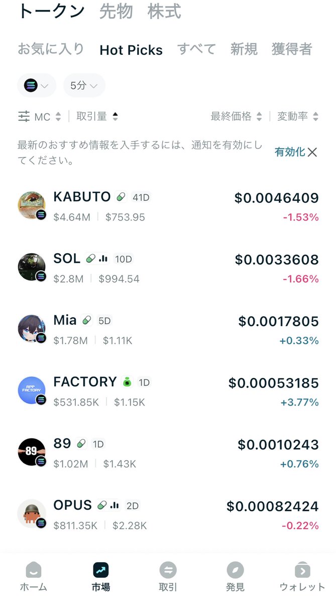 キヨサク✈️ (@NFG_NFT_) / Posts / X