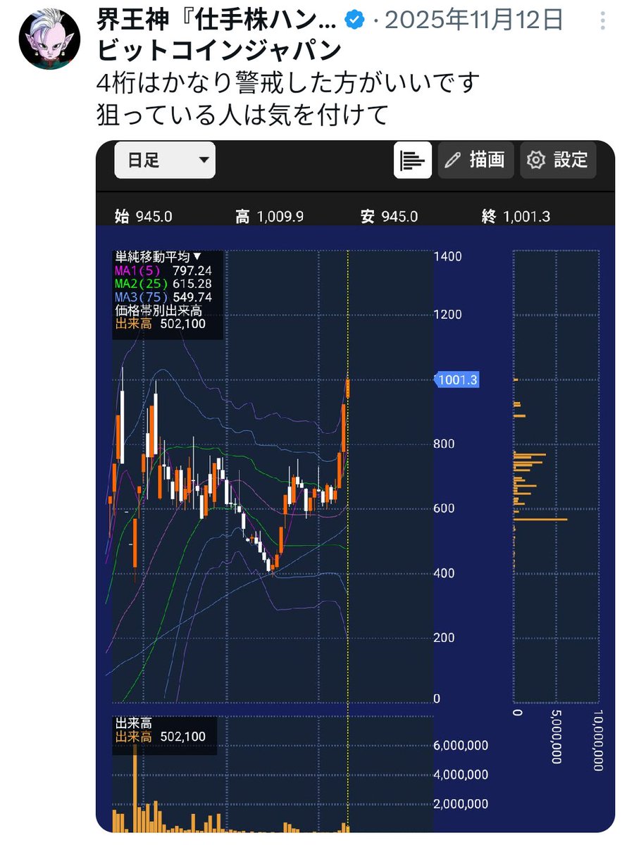 ビットコインジャパン