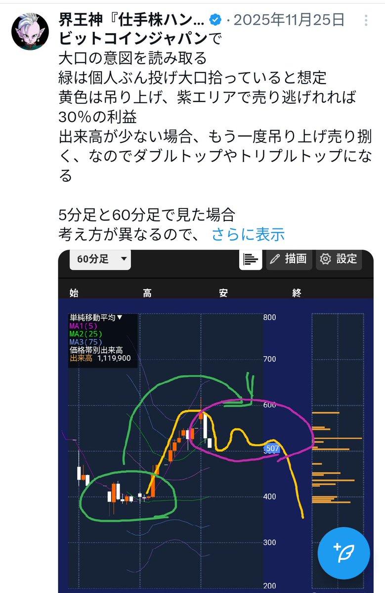 ビットコインジャパン