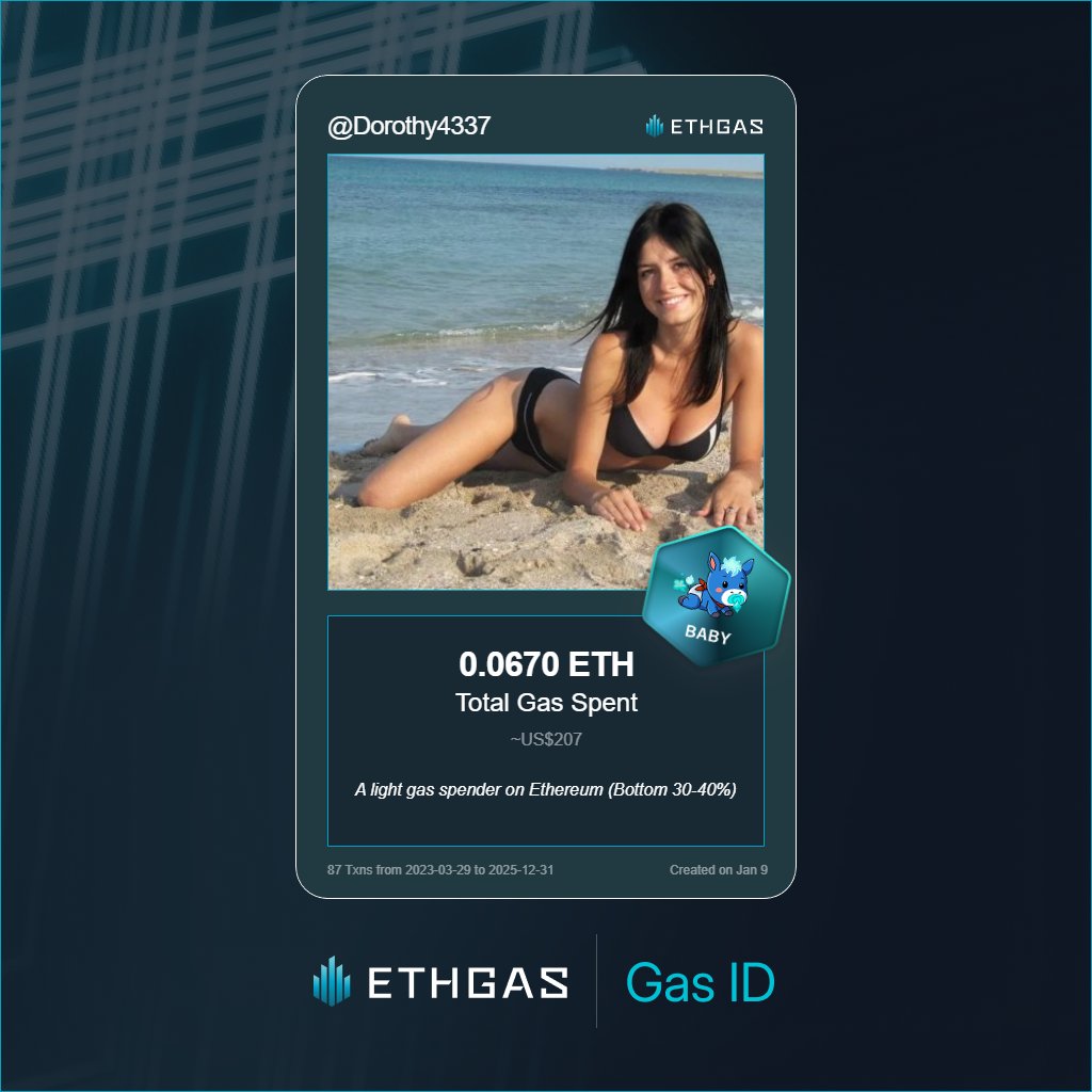 Just unlocked my Gas ID via ETHGas 🪪

I'm a Baby Jack with 0.067 ETH spent on gas since Beacon Chain - now fueling my climb to the Gasless Future and earned 16 Beans already. 

Reveal yours at ethgas.com/community/gas-…