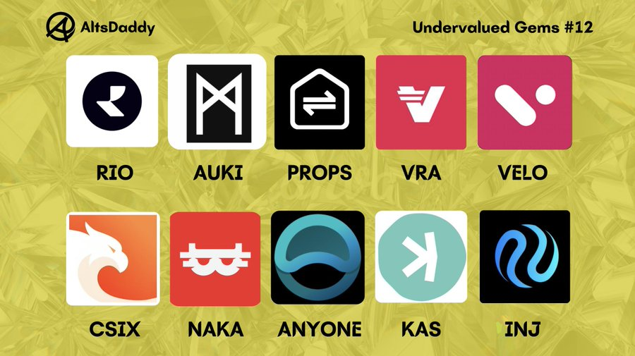 AltsDaddycom's tweet image. #Utilitytokens are fast becoming one of the most popular sectors in the #crypto space.

We expect another big push for #Utility tokens as $BTC looks to reclaim $100,000

1⃣ $RIO
2⃣ $AUKI
3⃣ $PROPS
4⃣ $VRA
5⃣ $VELO
5⃣ $CSIX
5⃣ $NAKA
5⃣ $ANYONE
5⃣ $KAS
5⃣ $INJ

#Altseason2026 $DDY