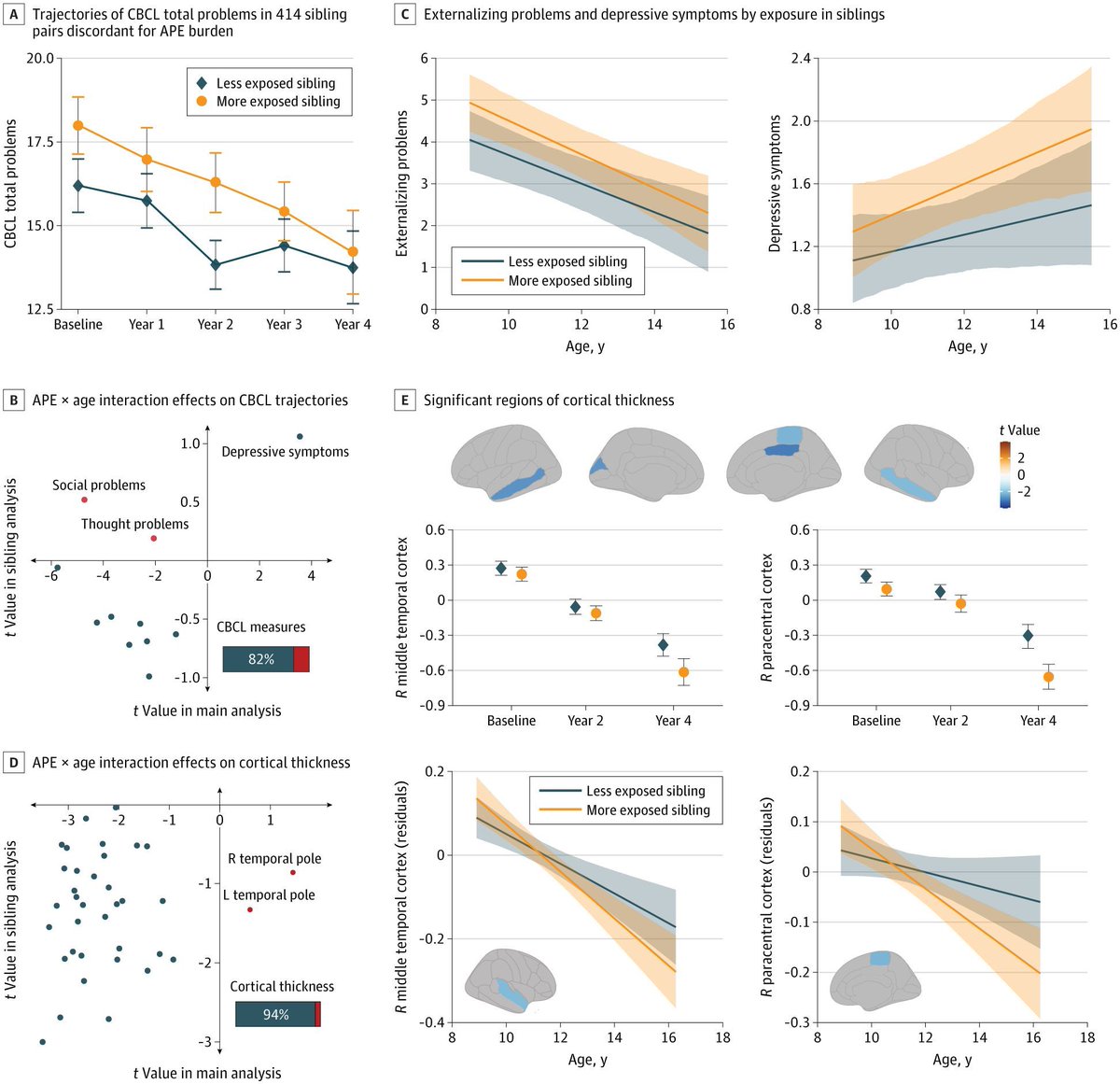 Dr. Stuart Ablon tweet media