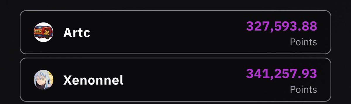 Team <a href="/ArtCbet/">artc</a> , let end Big Moments with a win.
We have come this far to win. Let give it a little more push.
3days left.

Join <a href="/yeet/">YEET</a> on ARTC code if you are not yet on it. There’s a monthly lb reward .