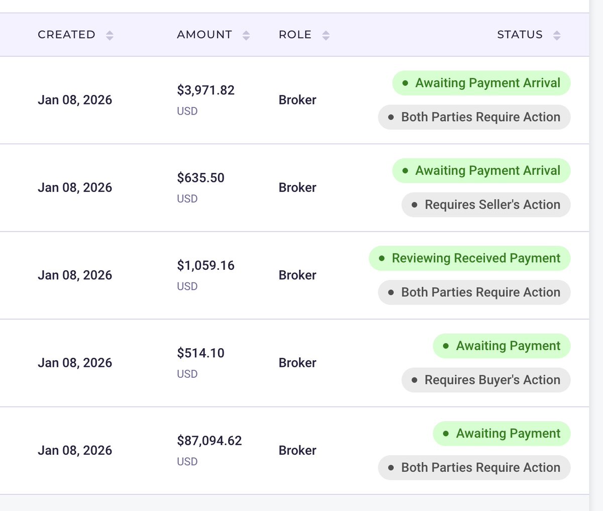 Marc Lou tweet media