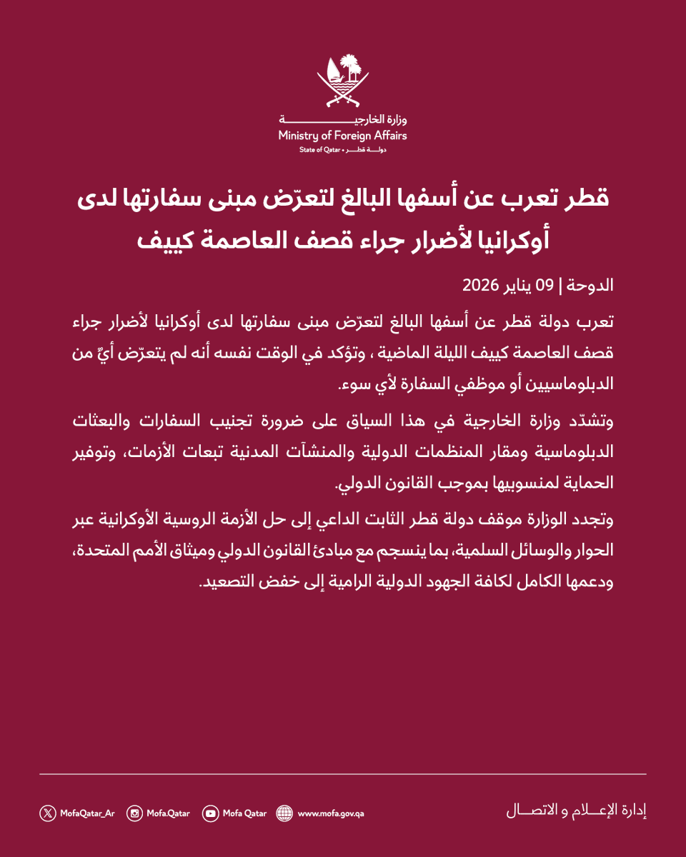 MofaQatar_AR's tweet photo. بيان | قطر تعرب عن أسفها البالغ لتعرّض مبنى سفارتها لدى أوكرانيا لأضرار جراء قصف العاصمة كييف

#الخارجية_القطرية https://t.co/DV7drM6QMz